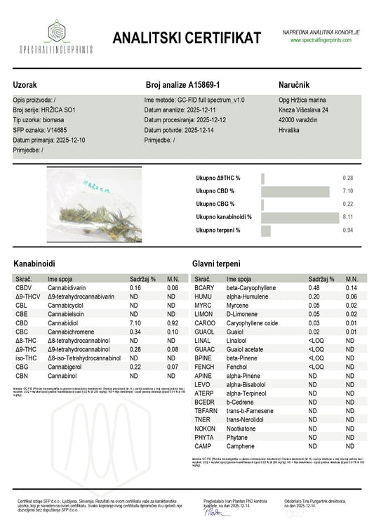 Premium - 8% hanftee ganze knospen bio (40g) - eco zertifiziert (hr-eko-07)